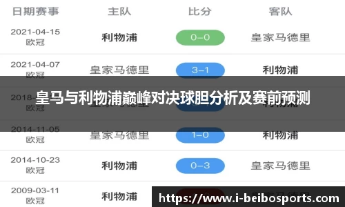 皇马与利物浦巅峰对决球胆分析及赛前预测